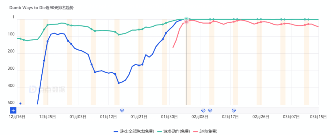 1678949387964443.png 是5.png