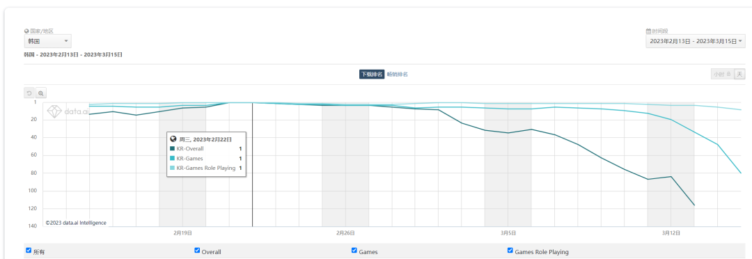 1679380504211493.png 是.png