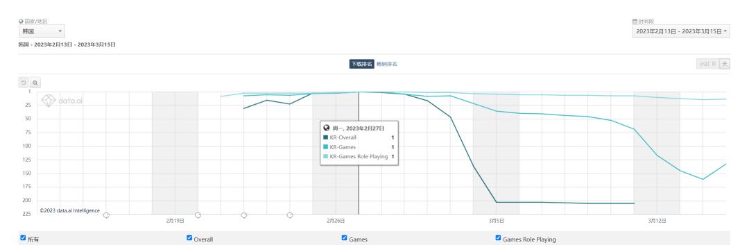 1679380536327219.png 是3.png