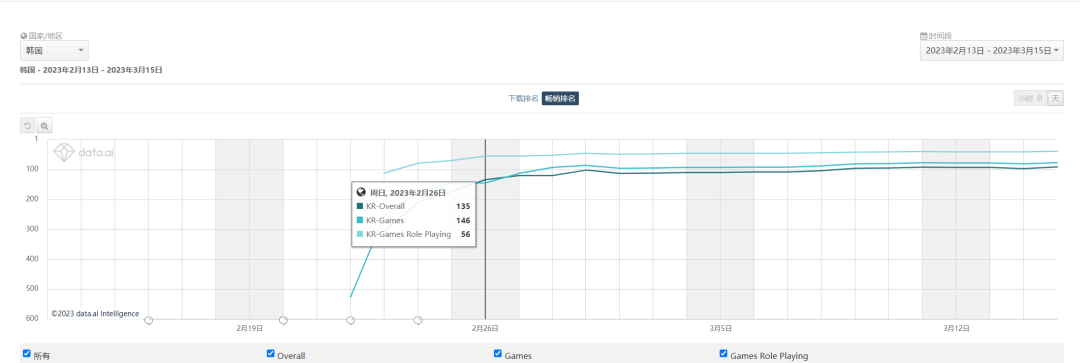 1679380547828196.png 是4.png