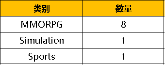 1679380560992306.png 是5.png