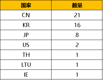 1679380672853936.png 发4.png