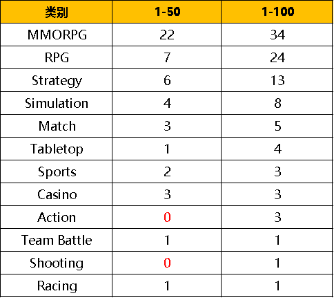 1679380687791190.png 发5.png