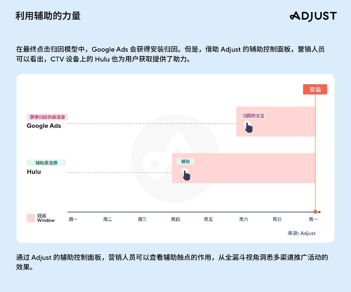 1679552922310318.png 啊4.png