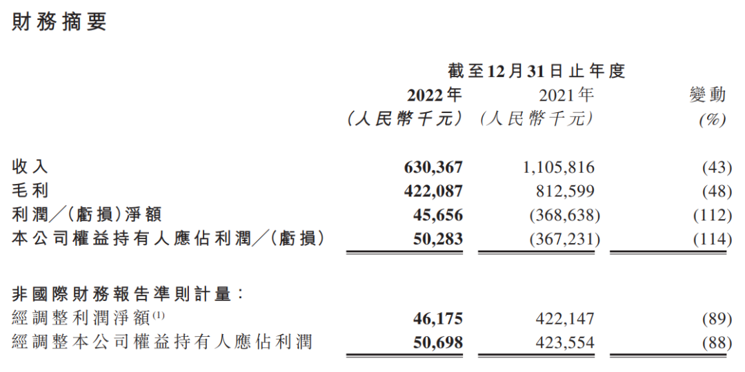 1680078655144968.png 发.png