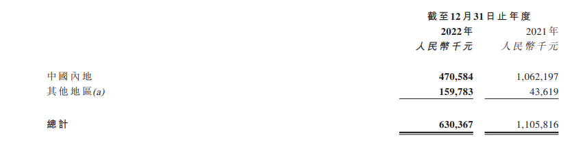 1680078671853104.png 发2.png