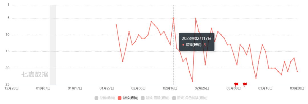 1680078701558716.png 发4.png