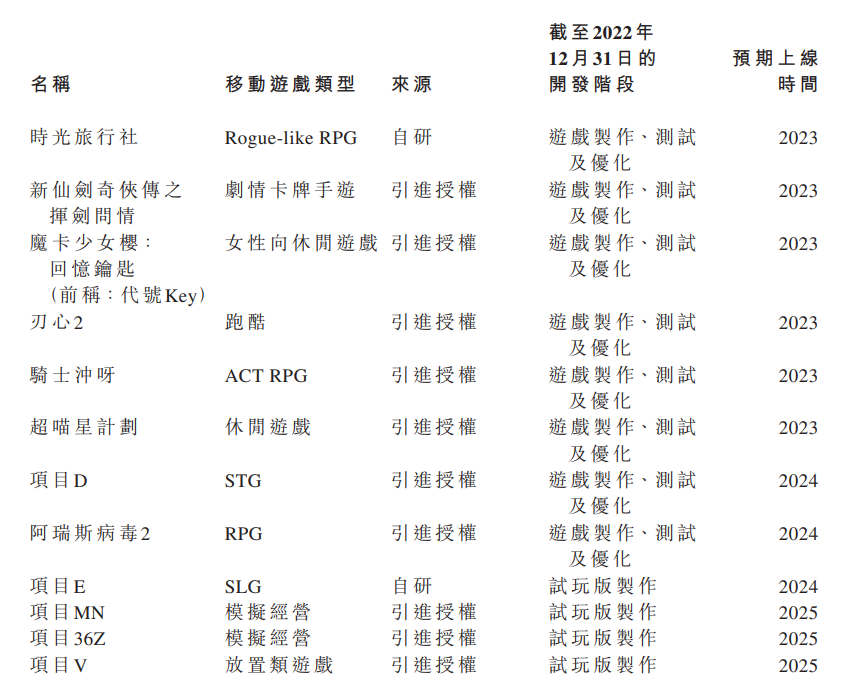 1680078734290383.png 发6.png