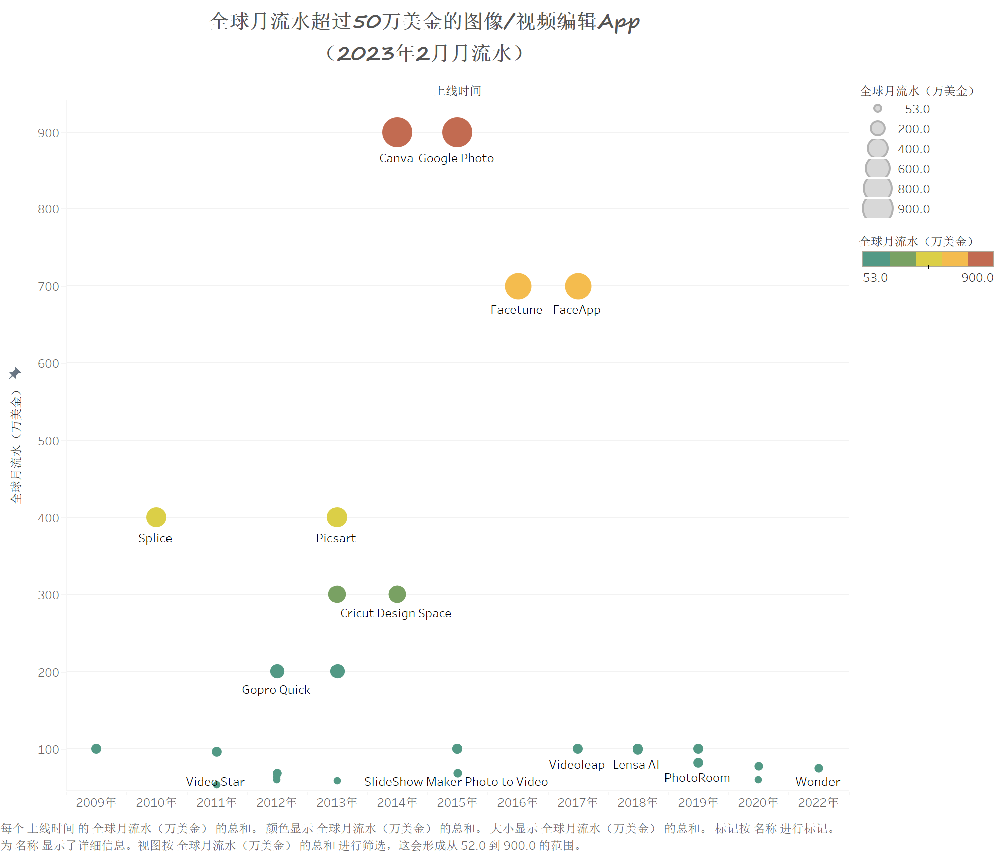 1680078888844748.png 图1.png