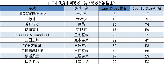 1680159260235530.png 在7.png