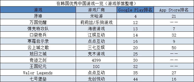 1680159267263663.png 在8.png