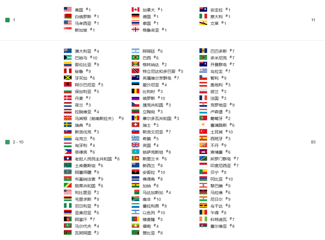 1680235022552105.png 在6.png