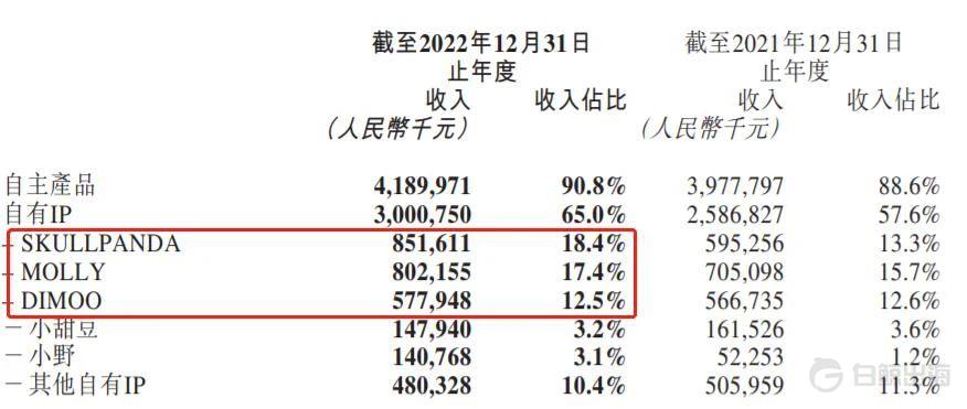 1680580687669905.jpg 1-3.jpg