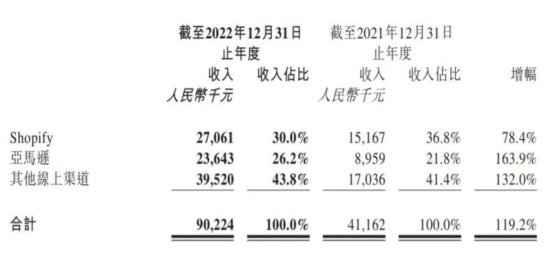 1680581391944515.jpg 1-3.jpg