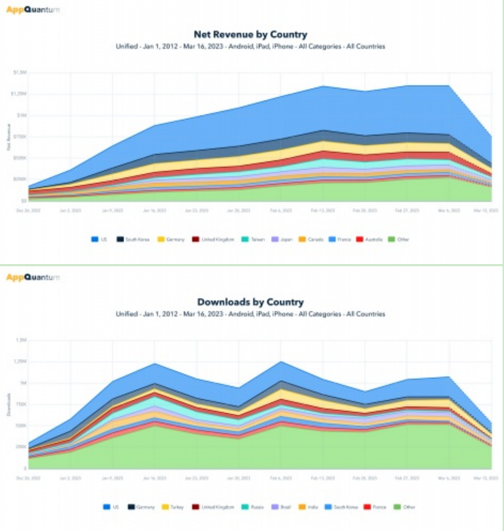 1681034638641508.png 1681034315146.png