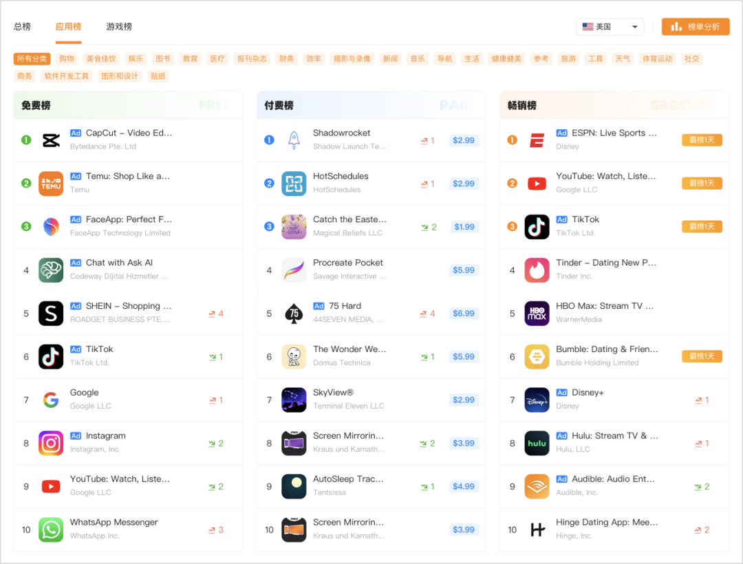 1681283107812322.png 在3.png