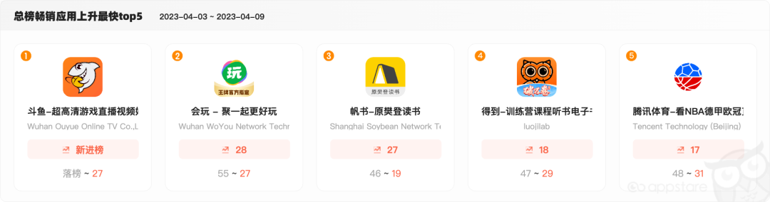 1681283193289496.png 在11.png