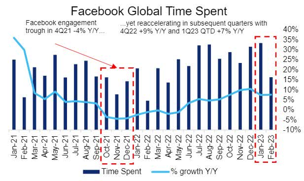 1681289357410088.png 发.png