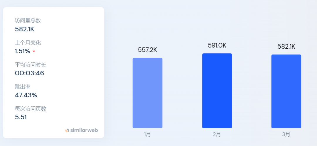 1681444370367069.png 在7.png