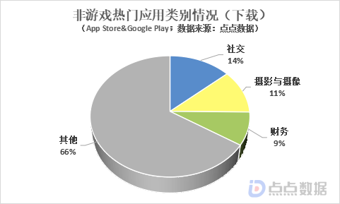 1681975378358862.png 是2.png