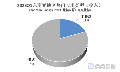 1681975412598438.png 是3.png