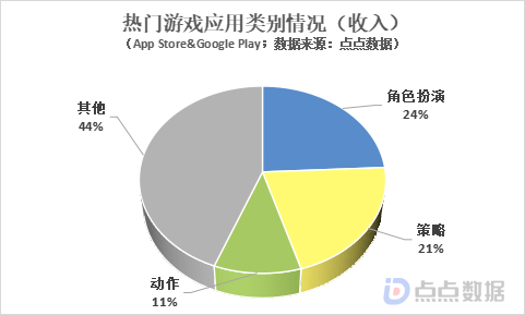 1681975418773602.png 是4.png