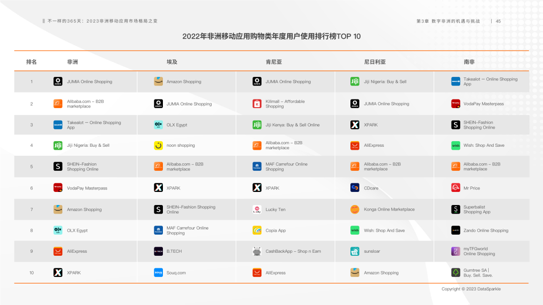 1682065130724053.png 是5.png