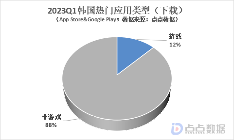 在5.png