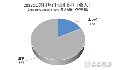 在7.png