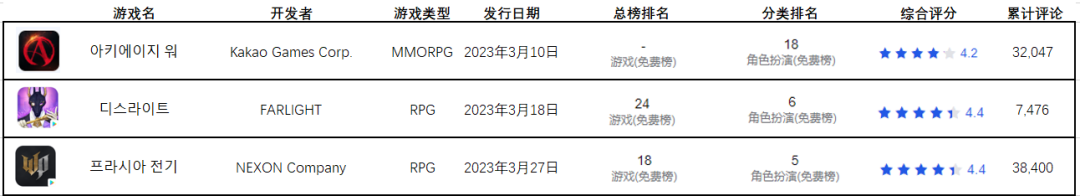 1682588611313545.png 是5.png