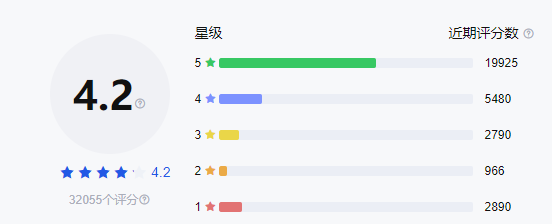 1682588701160745.png 发4.png