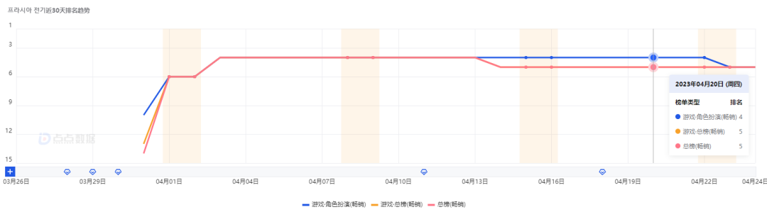 1682588818510727.png 的2.png