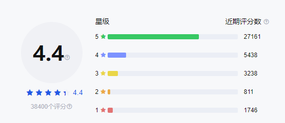 1682588847384828.png 的3.png