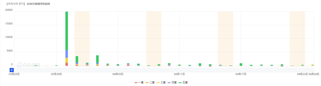 1682588854428272.png 的4.png
