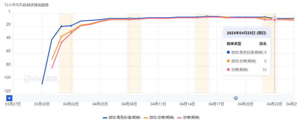 1682588965309308.png 的9.png