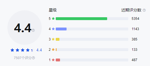 1682589009424045.png 啊2.png