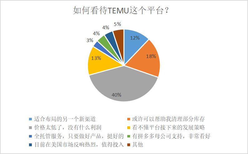 1682865547112537.png 微信图片_20230430223628.png