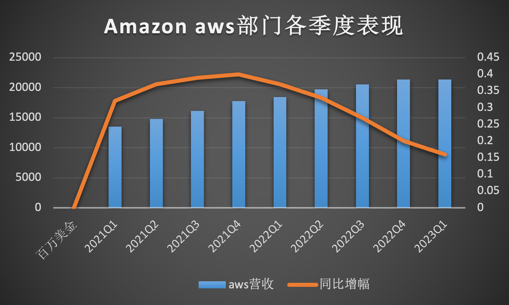 1683283940488944.png 图片 9.png