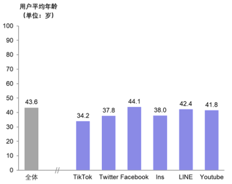 1683625580216066.png 是.png