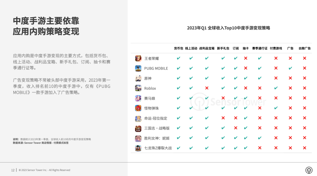 1683797458339319.png 在6.png