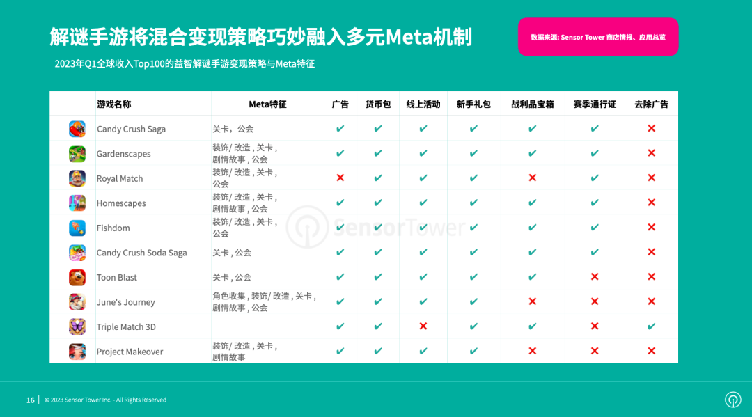 1683797513680240.png 在11.png