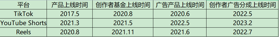 1683861881634208.png 图片3.png