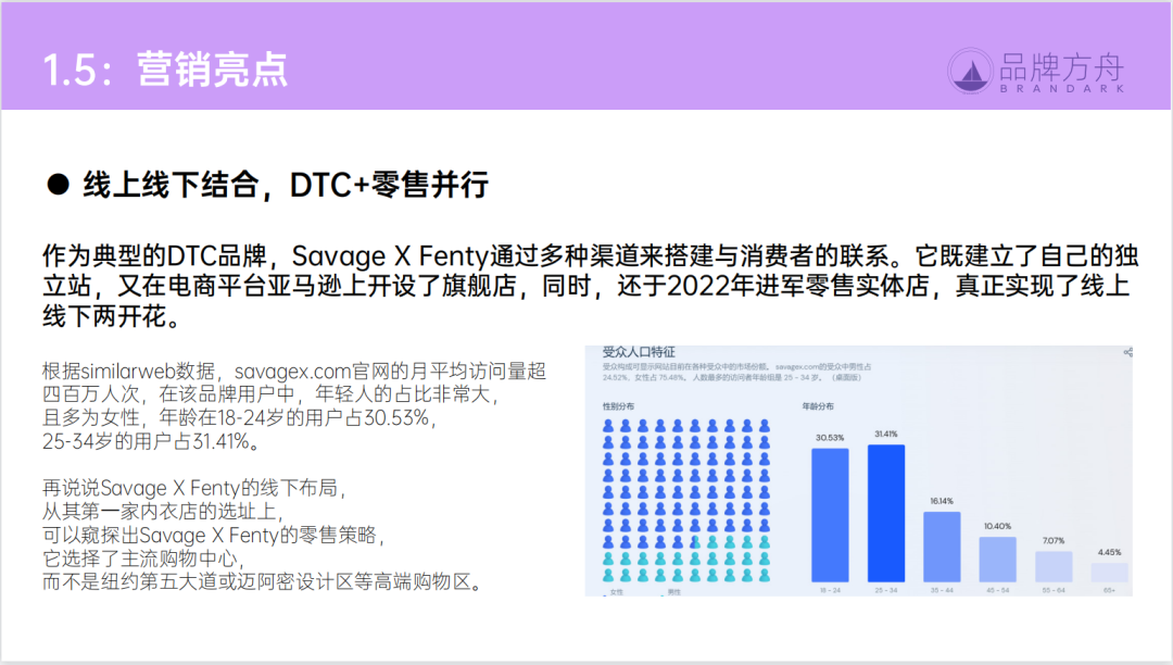 发3.png