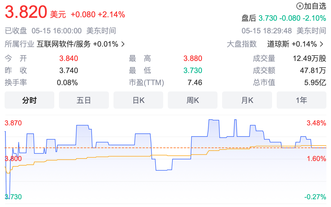 1684670902689107.jpg 2.jpg