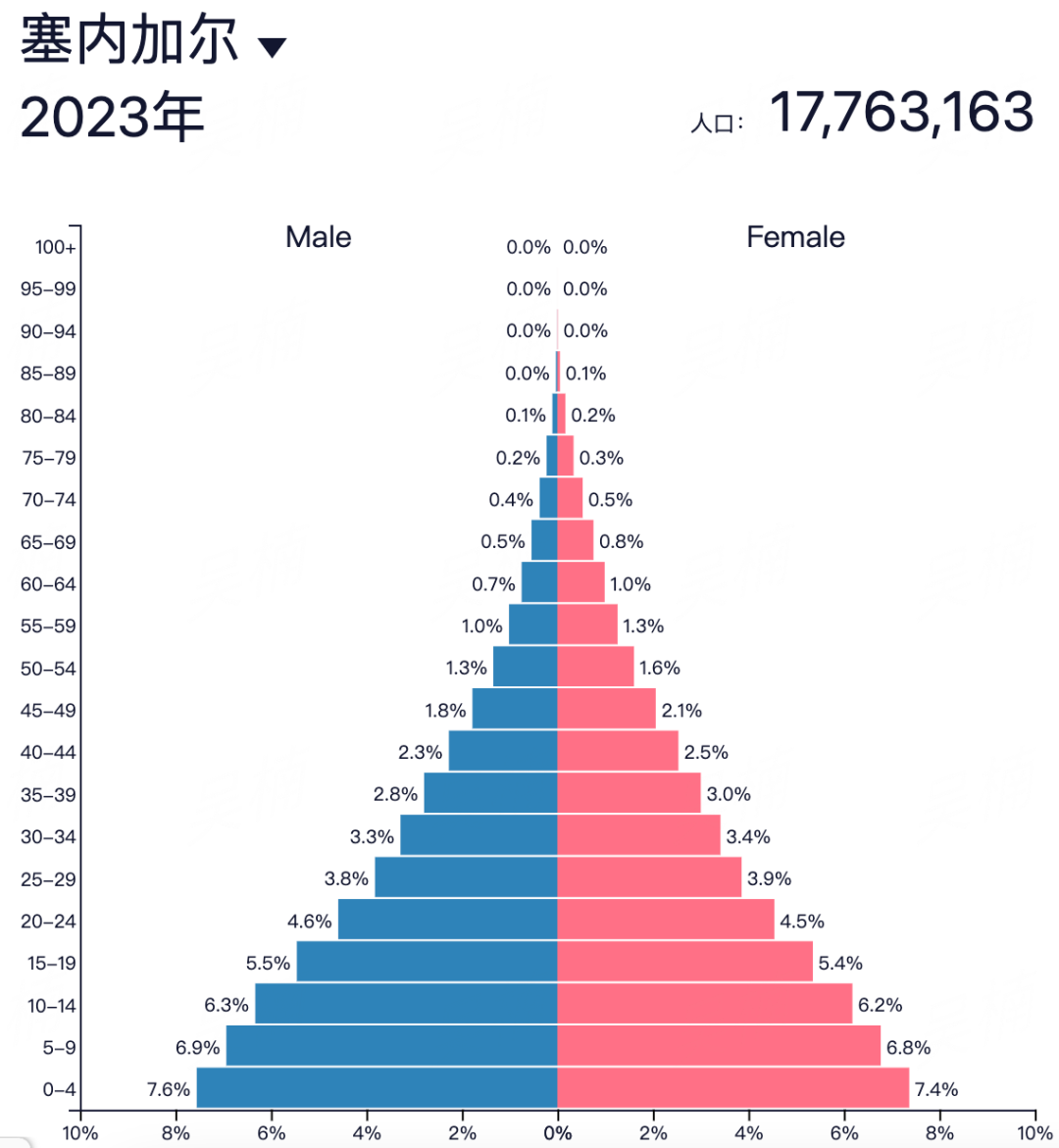 1684726246420986.png 在2.png