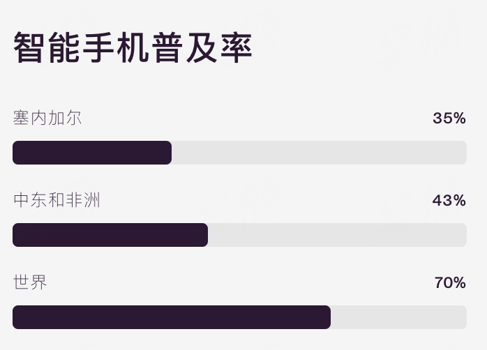 1684726297984889.png 在6.png