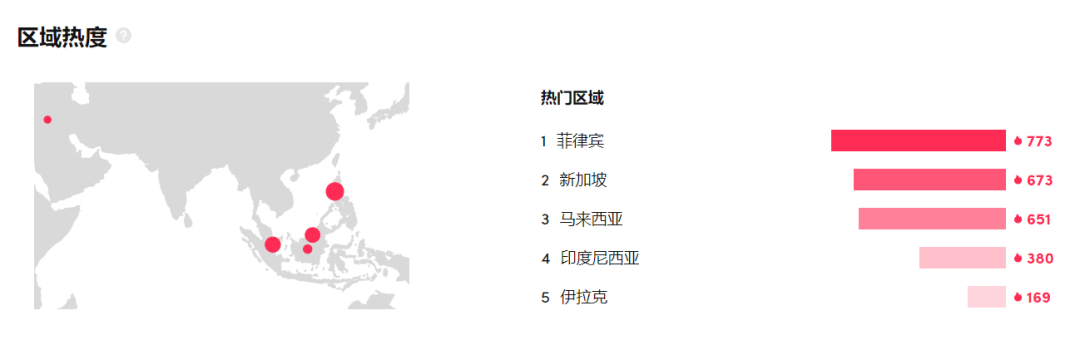 1684735966804547.png 是6.png