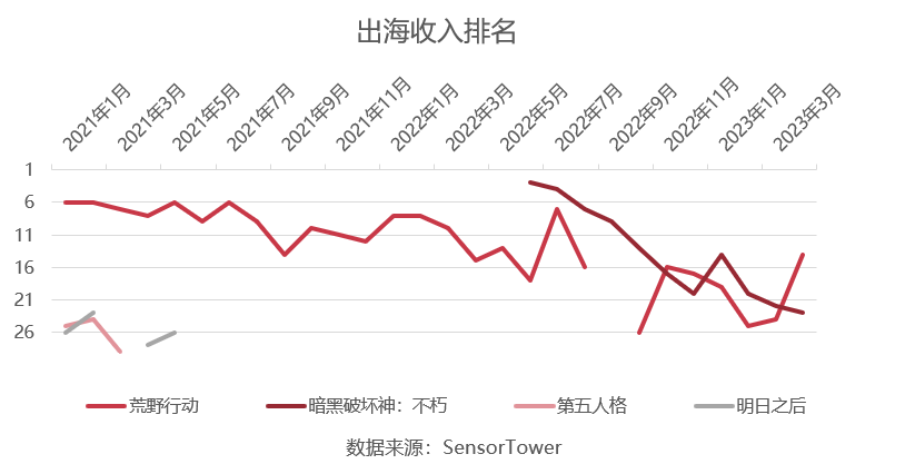 1684749972897794.png 啊4.png