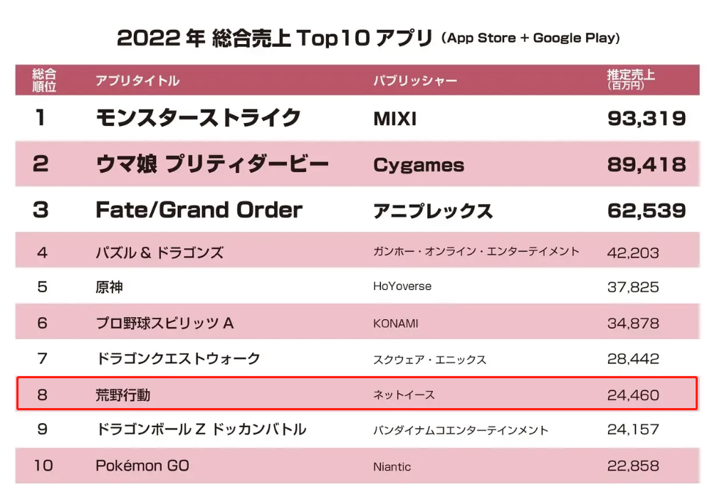 1684750036412497.png 啊7.png