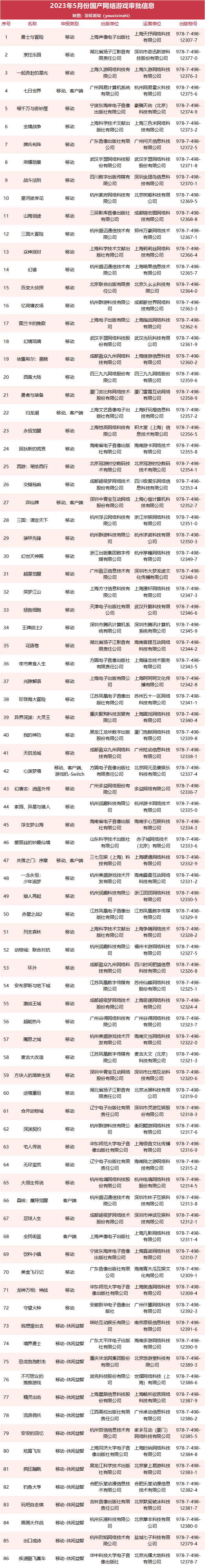 1684809009257593.png 在2.png